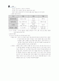 중1-2국어 2단원 학습지도안 34페이지