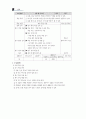중1-2국어 2단원 학습지도안 38페이지