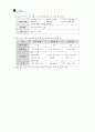 중1-2국어 2단원 학습지도안 42페이지