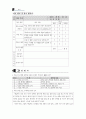 글과주제 12페이지
