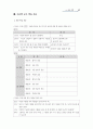 글과주제 21페이지