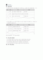 중1-2생활국어 5단원 학습지도안 2페이지