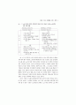 구조조정과 신노사관계 ( 구조조정사례 구조조정 사례 ) 17페이지