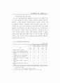 건설근로자 고용개선에 관한 연구 22페이지