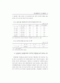 건설근로자 고용개선에 관한 연구 38페이지
