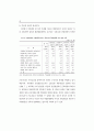 건설근로자 고용개선에 관한 연구 39페이지