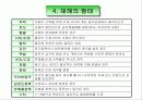안전관리개요(교육용파워포인트) 5페이지