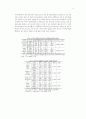 고도 경주의 관광이미지에 관한 연구 13페이지