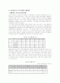 한국경제의 구조적 문제점 및 해결과제( 경제위기 IMF 구조조정 ) 24페이지