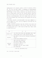 전자상거래의 활성화와 문제점에 관한 연구 12페이지