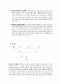 아동 청소년의 성문제 상담 32페이지