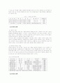 진로상담과 검사의 활용 4페이지