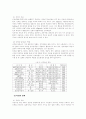 진로상담과 검사의 활용 5페이지