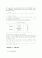 진로상담과 검사의 활용 11페이지