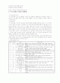 [사회과학] 타인중심적 대인관계 증진 프로그램 10페이지