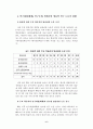 90년대 이후 한국 방송연구의 성찰 ( 방송학 ) 6페이지