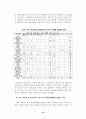 90년대 이후 한국 방송연구의 성찰 ( 방송학 ) 10페이지