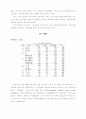 스포츠제품 구매에 따른 소비자 성향 분석 ( 마케팅 ) 2페이지