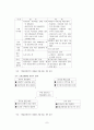 기업활동의 원활화를 위한 상법상의 문제점과 개선방안 ( 개정상법 ) 7페이지