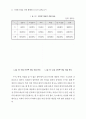 성차별 개선을 위한 텔레비전 모니터 결과보고서 32페이지