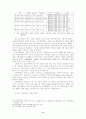 1950년대 미국의 한국군 지휘체계 확립 과정 ( 한국전쟁  5.16 ) 9페이지