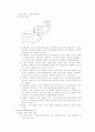 지도성 이론 4페이지