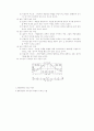 지도성 이론 5페이지