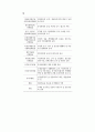 주요국의 전자상거래 관련 법제 동향 18페이지