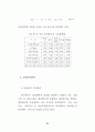 OECD 가입국에 있어서 정보화투자와 경제성장과의 관계 39페이지
