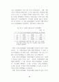 OECD 가입국에 있어서 정보화투자와 경제성장과의 관계 49페이지