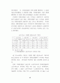 OECD 가입국에 있어서 정보화투자와 경제성장과의 관계 50페이지