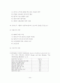 국내 원격근무 모델 개발 및 활성화 전략 연구 (재택근무) 32페이지