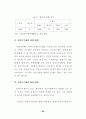 국내 원격근무 모델 개발 및 활성화 전략 연구 (재택근무) 76페이지
