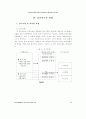 연구인력의 연봉제 선호인식의 결정요인과 결과요인에 관한 연구 17페이지
