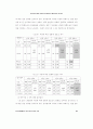 연구인력의 연봉제 선호인식의 결정요인과 결과요인에 관한 연구 27페이지