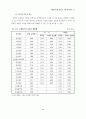 대학교육원가 산정에 관한 사례연구 (원가산정 원가계산) 23페이지