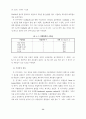 기술제품 상표확장 평가에 영향을 미치는 요인과 소비자 지식의 조절효과 10페이지