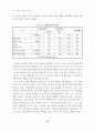 기술제품 상표확장 평가에 영향을 미치는 요인과 소비자 지식의 조절효과 12페이지