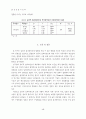 조직구성원의 심리적임파워먼트가 직무만족에 미치는 영향 20페이지