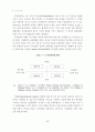 조직유효성 결정요인으로서의 조직문화와 상사에 대한 신뢰의 관계 연구 4페이지