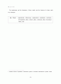 조직유효성 결정요인으로서의 조직문화와 상사에 대한 신뢰의 관계 연구 28페이지