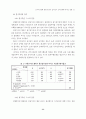 조직구성원에 관한 평가의 일치성이 조직성과에 미치는 영향 11페이지
