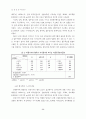 조직구성원에 관한 평가의 일치성이 조직성과에 미치는 영향 12페이지