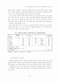 조직구성원에 관한 평가의 일치성이 조직성과에 미치는 영향 13페이지