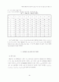 확률적 PERT 네트워크에서 중요도 척도 평가 및 민감도 분석 방법 15페이지