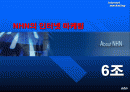 NHN의 인터넷 마케팅전략, 한게임 야후 네이버 1페이지