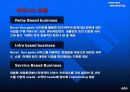 NHN의 인터넷 마케팅전략, 한게임 야후 네이버 5페이지