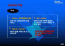 NHN의 인터넷 마케팅전략, 한게임 야후 네이버 6페이지