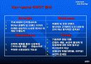 NHN의 인터넷 마케팅전략, 한게임 야후 네이버 19페이지
