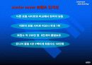 NHN의 인터넷 마케팅전략, 한게임 야후 네이버 23페이지
